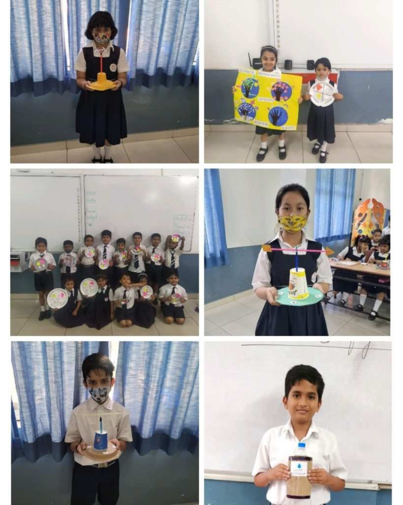 FUN SCIENCE ACTIVITY BY EXCELLIANS 2022