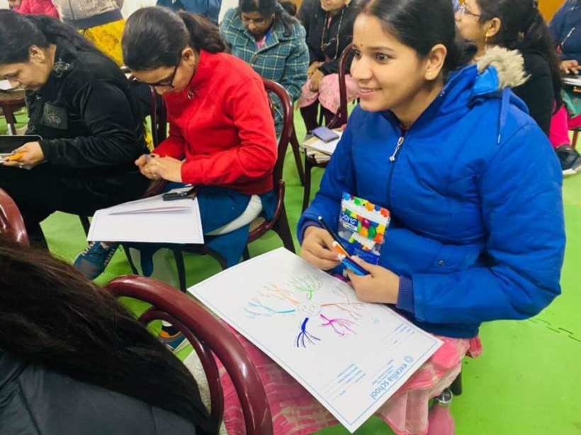 Mind Map Workshop for Teachers – 2024